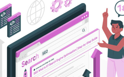 Unlock Content Relevance: 5 Ways to Segment Keywords by User Intent