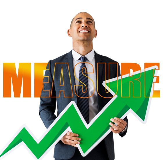 Measure3